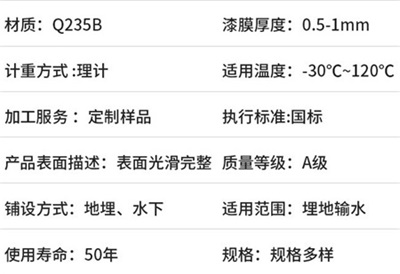 红河热浸涂塑钢管产品性能特点